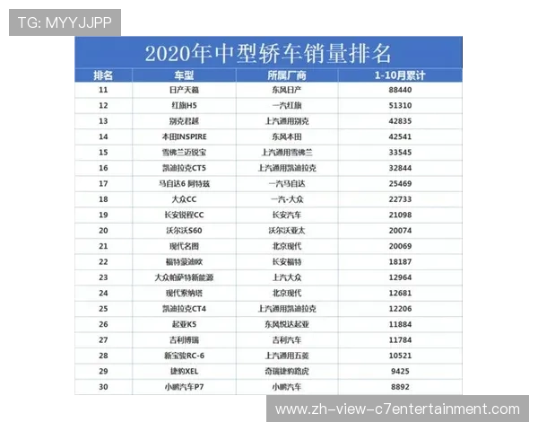 广州排球队在洲际杯积分榜中以92分稳居第一名表现出色 广州排球队在洲际杯积分榜中以92分稳居第一名表现出色