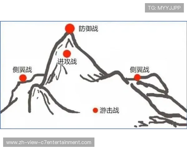 广州篮球队整体压制战术解析及其在联赛中的影响力探讨 广州篮球队整体压制战术解析及其在联赛中的影响力探讨