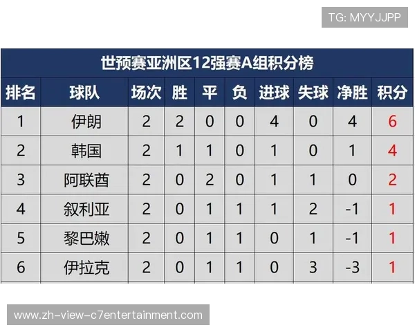 杭州排球队以86分领跑世界杯积分榜展现强劲实力 杭州排球队以86分领跑世界杯积分榜展现强劲实力
