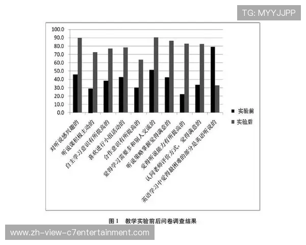 深圳乒乓球队在杯赛中的技术表现分析与点评探讨