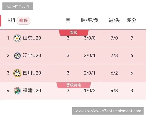 西安乒乓球队在全运会积分榜上以92分稳居第一名引发关注 西安乒乓球队在全运会积分榜上以92分稳居第一名引发关注